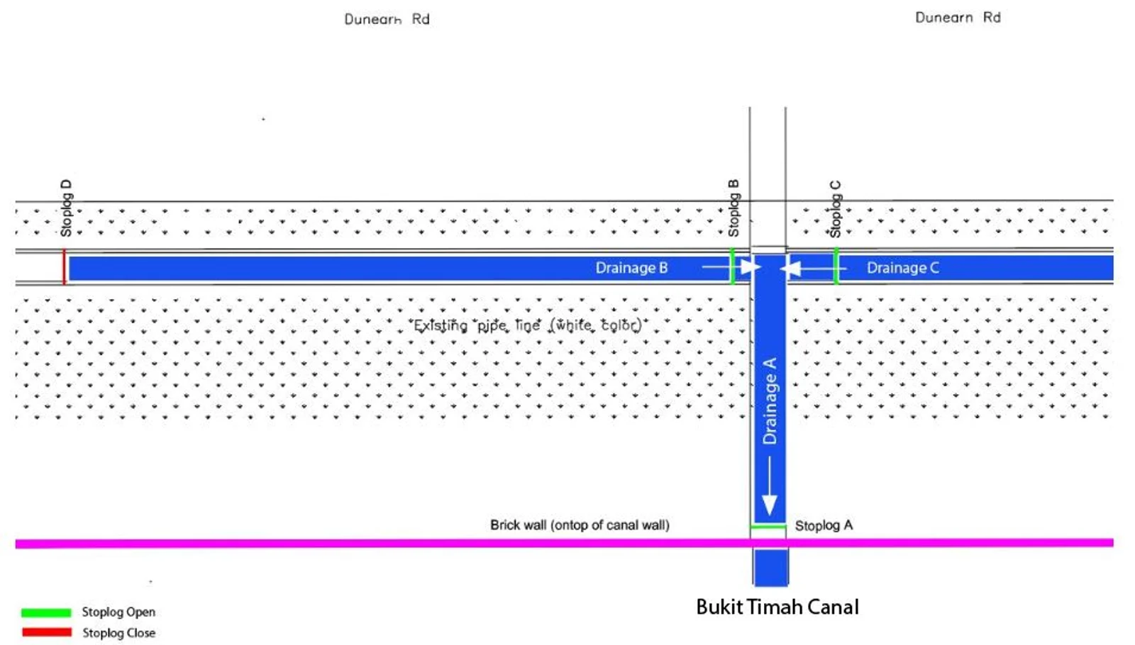 Figure 12: Stoplog A, B and C is raised to allow water to flow into Bukit Timah Canal.