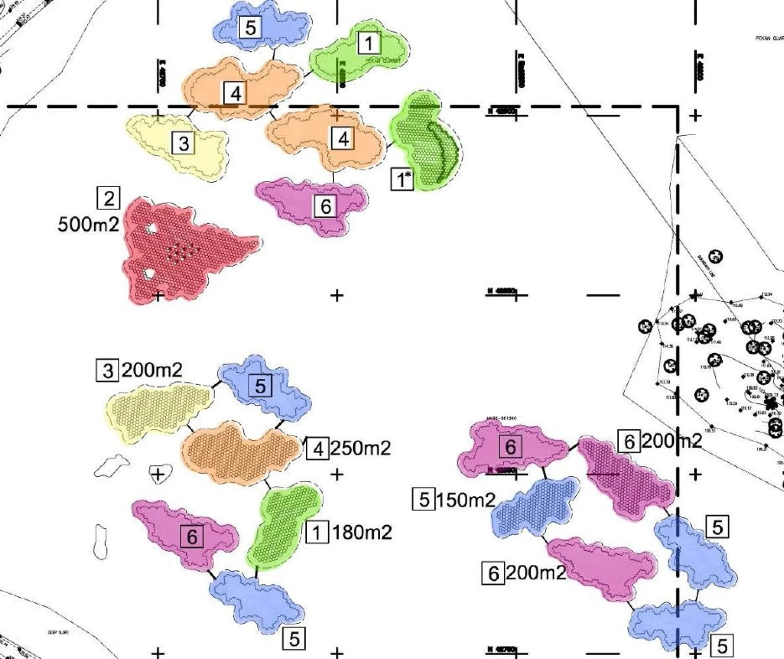 Figure 2: Drawings of the 3 clusters and the Nesting platform