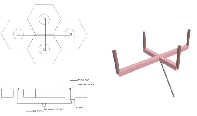 Figure 6: Mooring Design